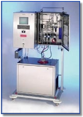 Combustion thermique, Analyseurs raffinerie, produits Soufrés, contrôle de Gaz, sytèmes ATEX